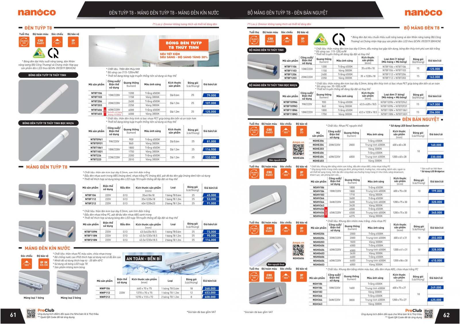 Thiết bị điện NANOCO Catalogue và Bảng giá mới nhất /Page 31